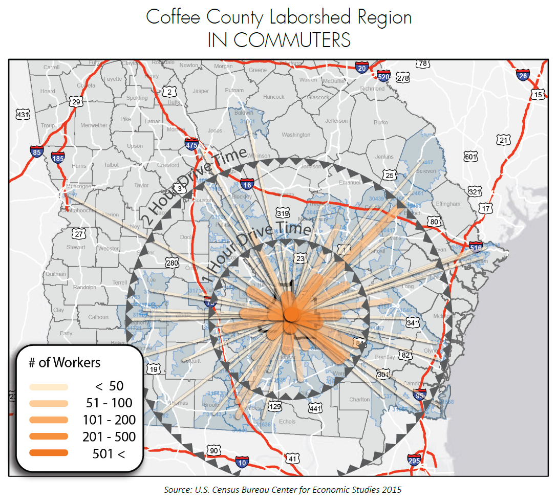 Laborshed of Coffee County in Southern Georgia